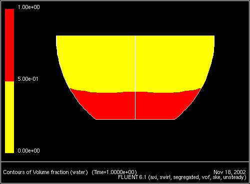 \begin{figure}\psfig{file=figures/bowl-fig-vfcontours-10.ps,height=3.0in,angle=-90,silent=} \end{figure}