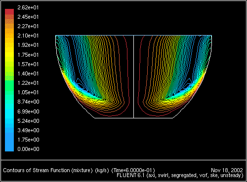 \begin{figure}\psfig{file=figures/bowl-fig-sfcontours-6.ps,height=3.0in,angle=-90,silent=} \end{figure}