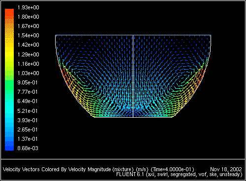 \begin{figure} \psfig{file=figures/bowl-fig-vectors-4.ps,height=3.0in,angle=-90,silent=} \par\end{figure}