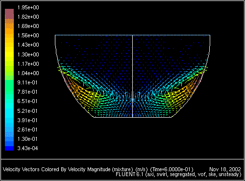 \begin{figure}\psfig{file=figures/bowl-fig-vectors-6.ps,height=3.0in,angle=-90,silent=} \end{figure}