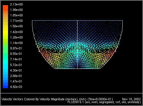 \begin{figure} \psfig{file=figures/bowl-fig-vectors-8.ps,height=3.0in,angle=-90,silent=} \par\end{figure}