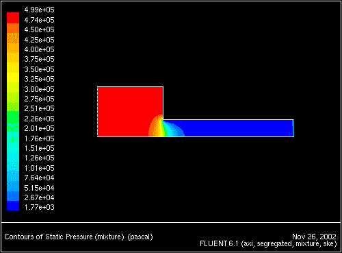 \begin{figure} \psfig{file=figures/cav-fig-pressure.ps,height=3.0in,angle=-90,silent=} \end{figure}
