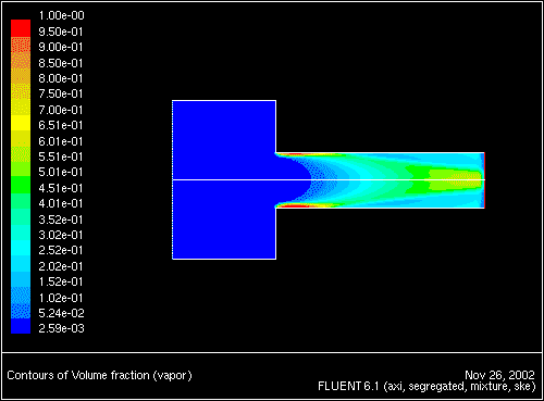 \begin{figure} \psfig{file=figures/cav-fig-volfracvap.ps,height=3.0in,angle=-90,silent=} \end{figure}