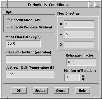 \begin{figure}\psfig{file=figures/tube-pan-periodic-cond.ps} \end{figure}
