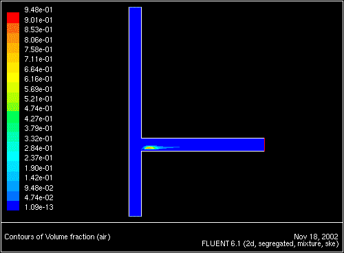 \begin{figure} \psfig{file=figures/tee-fig-volfracair.ps,height=3.0in,angle=-90,silent=} \end{figure}