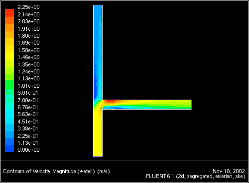 \begin{figure} \psfig{file=figures/tee-fig-vel2.ps,height=3.0in,angle=-90,silent=} \end{figure}