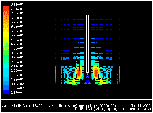 \begin{figure} \psfig{file=figures/tank-water-velvect200.ps,height=3.0in,angle=-90,silent=} \end{figure}