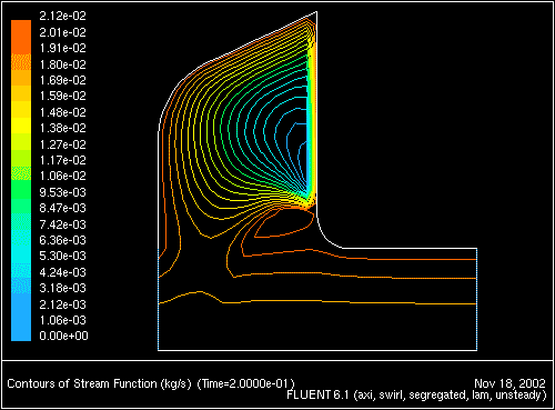 \begin{figure} \psfig{file=figures/solid-new-stream-unfilled.ps,height=3.0in,angle=-90,silent=} \end{figure}