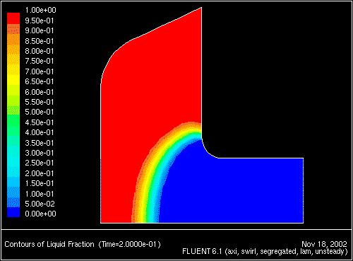 \begin{figure} \psfig{file=figures/solid-new-frac-filled.ps,height=3.0in,angle=-90,silent=} \end{figure}
