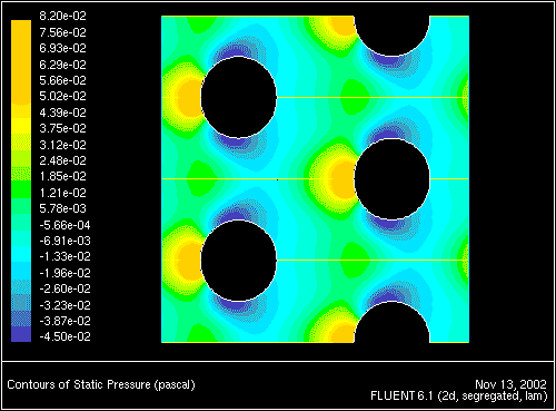 \begin{figure} \psfig{file=figures/tube-fig-pcontsym.ps,height=3.0in,angle=-90,silent=} \end{figure}