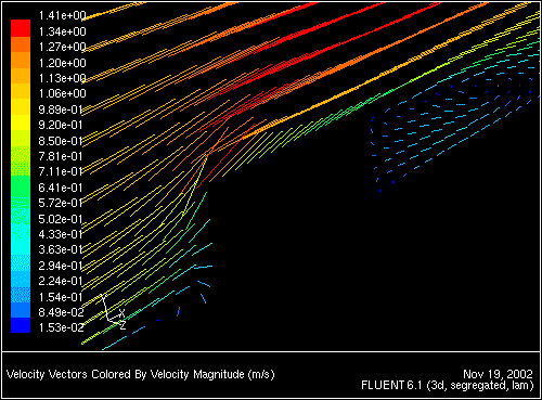 \begin{figure} \psfig{file=figures/chip-vv.ps,height=3.0in,angle=-90,silent=} \end{figure}