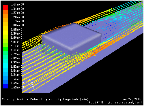 \begin{figure} \psfig{file=figures/chip-vv4.ps,height=3.0in,angle=-90,silent=} \end{figure}