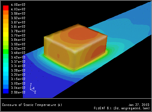 \begin{figure} \psfig{file=figures/chip-fcte3.ps,height=3.0in,angle=-90,silent=} \end{figure}