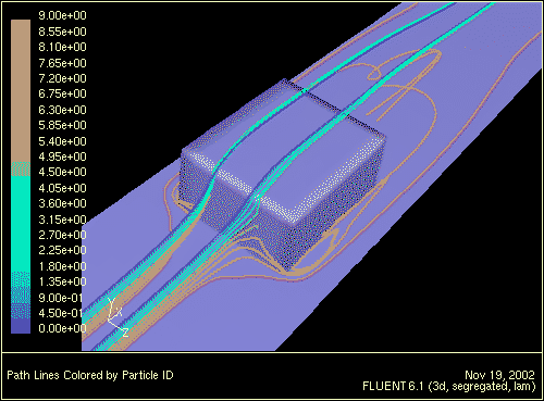\begin{figure} \psfig{file=figures/chip-pathlines.ps,height=3.0in,angle=-90,silent=} \end{figure}