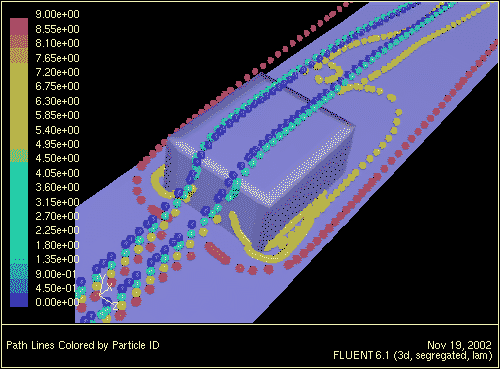 \begin{figure} \psfig{file=figures/chip-pathlines-sphere.ps,height=3.0in,angle=-90,silent=} \end{figure}
