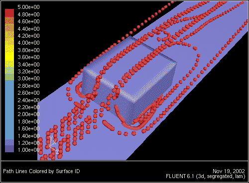 \begin{figure} \psfig{file=figures/chip-pathlines-sphere-surf.ps,height=3.0in,angle=-90,silent=} \end{figure}