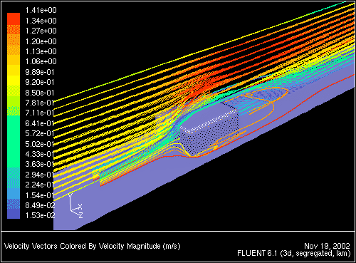 \begin{figure} \psfig{file=figures/chip-path-vv.ps,height=3.0in,angle=-90,silent=} \end{figure}