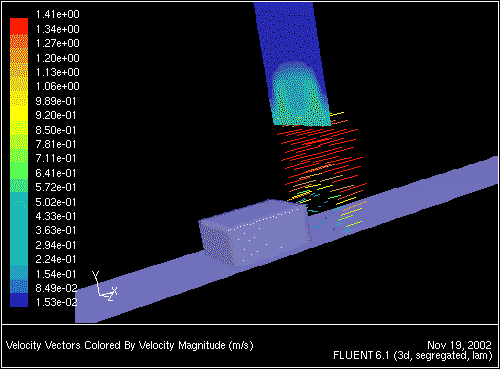 \begin{figure} \psfig{file=figures/chip-exploded-scene.ps,height=3.0in,angle=-90,silent=} \end{figure}