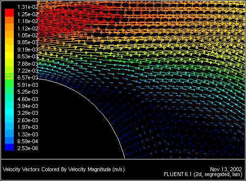 \begin{figure} \psfig{file=figures/tube-fig-vvectors.ps,height=3.0in,angle=-90,silent=} \end{figure}