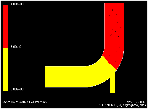 \begin{figure} \psfig{file=figures/paral-fig-partit.ps,height=3.0in,angle=-90,silent=} \end{figure}