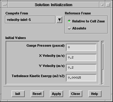 \begin{figure}\psfig{file=figures/paral-pan-init.ps} \end{figure}