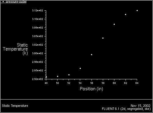 \begin{figure} \psfig{file=figures/paral-fig-xy-te1.ps,height=3.0in,angle=-90,silent=} \end{figure}