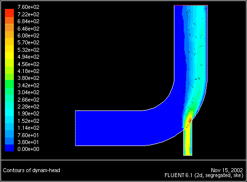 \begin{figure} \psfig{file=figures/paral-fig-fcdh.ps,height=3.0in,angle=-90,silent=} \end{figure}