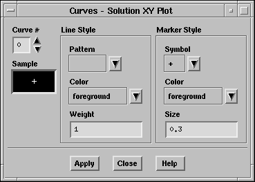 \begin{figure}\psfig{file=figures/tube-pan-curves-xyplot.ps} \end{figure}