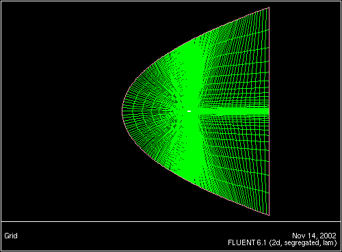 \begin{figure} \psfig{file=figures/airf-grid.ps,height=3.0in,angle=-90,silent=} \end{figure}