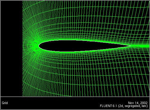 \begin{figure} \psfig{file=figures/airf-grid-zoom.ps,height=3.0in,angle=-90,silent=} \end{figure}