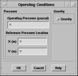\begin{figure}\psfig{file=figures/airf-operating-conditions.ps} \end{figure}