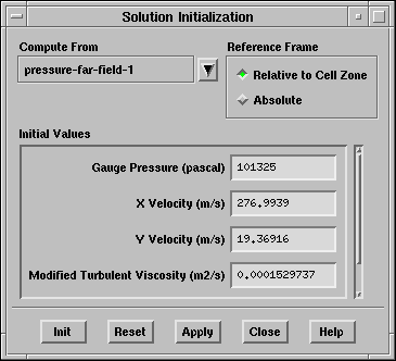 \begin{figure}\psfig{file=figures/airf-solution-initialization.ps} \end{figure}