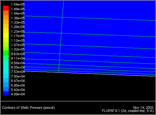 \begin{figure} \psfig{file=figures/airf-fig-contours-100its-zoom.ps,height=3.0in,angle=-90,silent=} \end{figure}