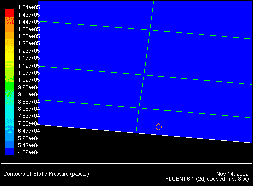 \begin{figure} \psfig{file=figures/airf-point-surf.ps,height=3.0in,angle=-90,silent=} \end{figure}