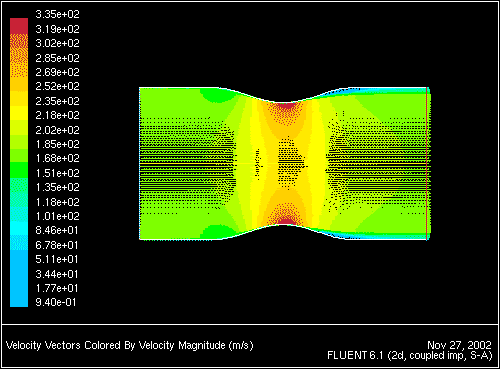 \begin{figure} \psfig{file=figures/unsteady-fig-vectors.ps,height=3.0in,angle=-90,silent=} \end{figure}
