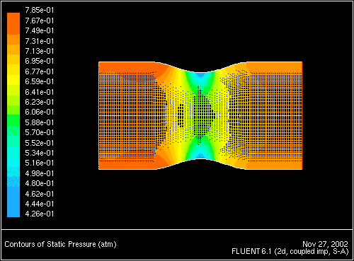 \begin{figure} \psfig{file=figures/unsteady-fig-pressure.ps,height=3.0in,angle=-90,silent=} \end{figure}