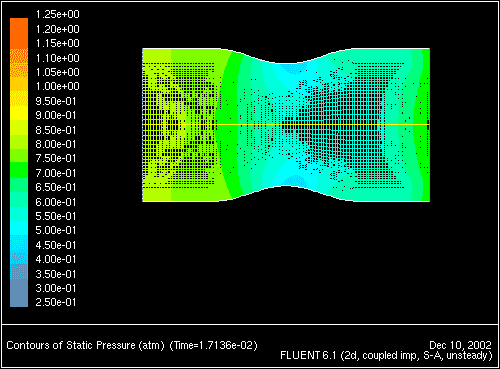 \begin{figure} \psfig{file=figures/unsteady-fig-animate1.ps,height=3.0in,angle=-90,silent=} \end{figure}