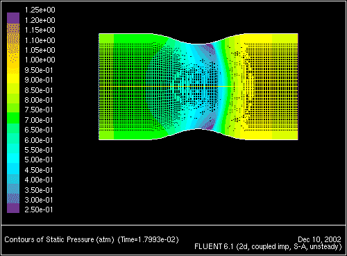 \begin{figure} \psfig{file=figures/unsteady-fig-animate3.ps,height=3.0in,angle=-90,silent=} \end{figure}