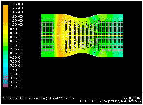 \begin{figure} \psfig{file=figures/unsteady-fig-animate4.ps,height=3.0in,angle=-90,silent=} \end{figure}