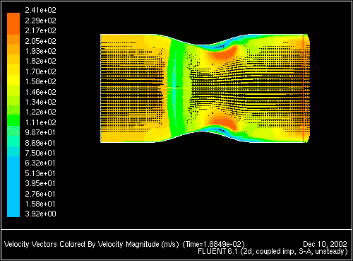 \begin{figure} \psfig{file=figures/unsteady-fig-vectors2.ps,height=3.0in,angle=-90,silent=} \end{figure}
