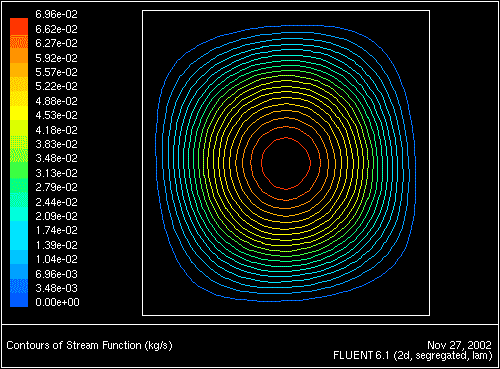 \begin{figure} \psfig{file=figures/rad-velcont.ps,height=3.0in,angle=-90,silent=} \end{figure}