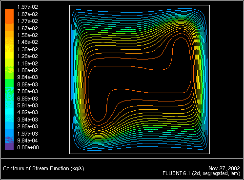 \begin{figure} \psfig{file=figures/rad-norad1.ps,height=3.0in,angle=-90,silent=} \end{figure}
