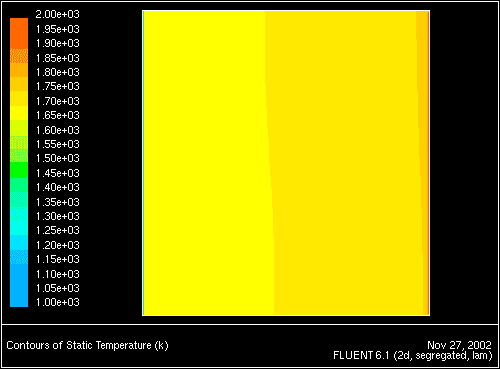 \begin{figure} \psfig{file=figures/rad-temp.ps,height=3.0in,angle=-90,silent=} \end{figure}