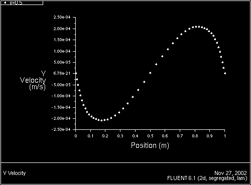 \begin{figure} \psfig{file=figures/rad-rossplot.ps,height=3.0in,angle=-90,silent=} \end{figure}