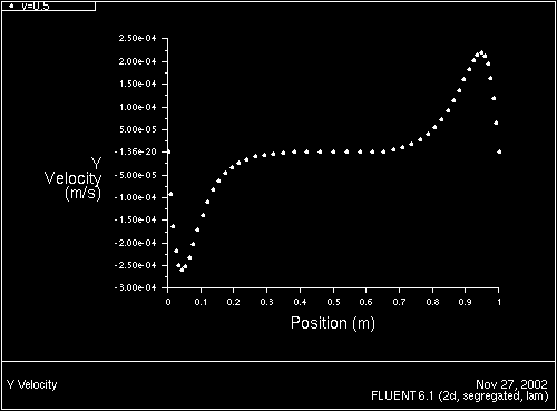 \begin{figure} \psfig{file=figures/rad-p1plot2.ps,height=3.0in,angle=-90,silent=} \end{figure}