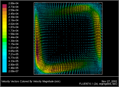 \begin{figure} \psfig{file=figures/rad-dtrmvect.ps,height=3.0in,angle=-90,silent=} \end{figure}