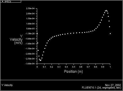 \begin{figure} \psfig{file=figures/rad-dtrmplot.ps,height=3.0in,angle=-90,silent=} \end{figure}