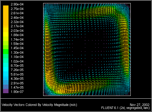 \begin{figure} \psfig{file=figures/rad-d0vect.ps,height=3.0in,angle=-90,silent=} \end{figure}