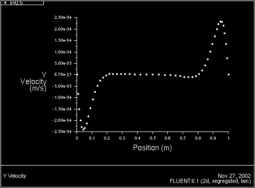 \begin{figure} \psfig{file=figures/rad-s2splot.ps,height=3.0in,angle=-90,silent=} \end{figure}