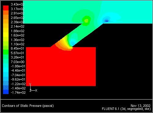 \begin{figure} \psfig{file=figures/filmcool-fig-pcont-zoom3.ps,height=3.0in,angle=-90,silent=} \end{figure}